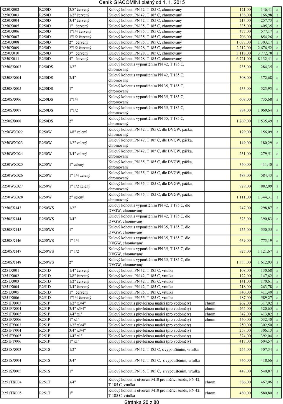 C, chromovaný 477,00 577,17 a R250X007 R250D 1"1/2 červený Kulový kohout, PN 35, T 185 C, chromovaný 706,00 854,26 a R250X008 R250D 2" červený Kulový kohout, PN 35, T 185 C, chromovaný 1 077,00 1