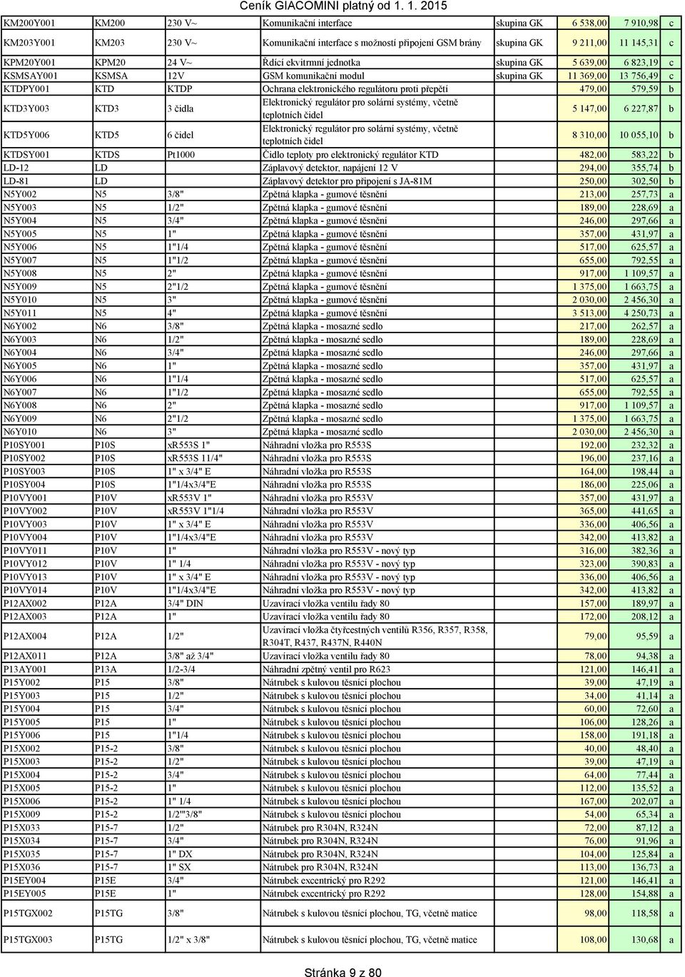 přepětí 479,00 579,59 b KTD3Y003 KTD3 3 čidla Elektronický regulátor pro solární systémy, včetně teplotních čidel 5 147,00 6 227,87 b KTD5Y006 KTD5 6 čidel Elektronický regulátor pro solární systémy,