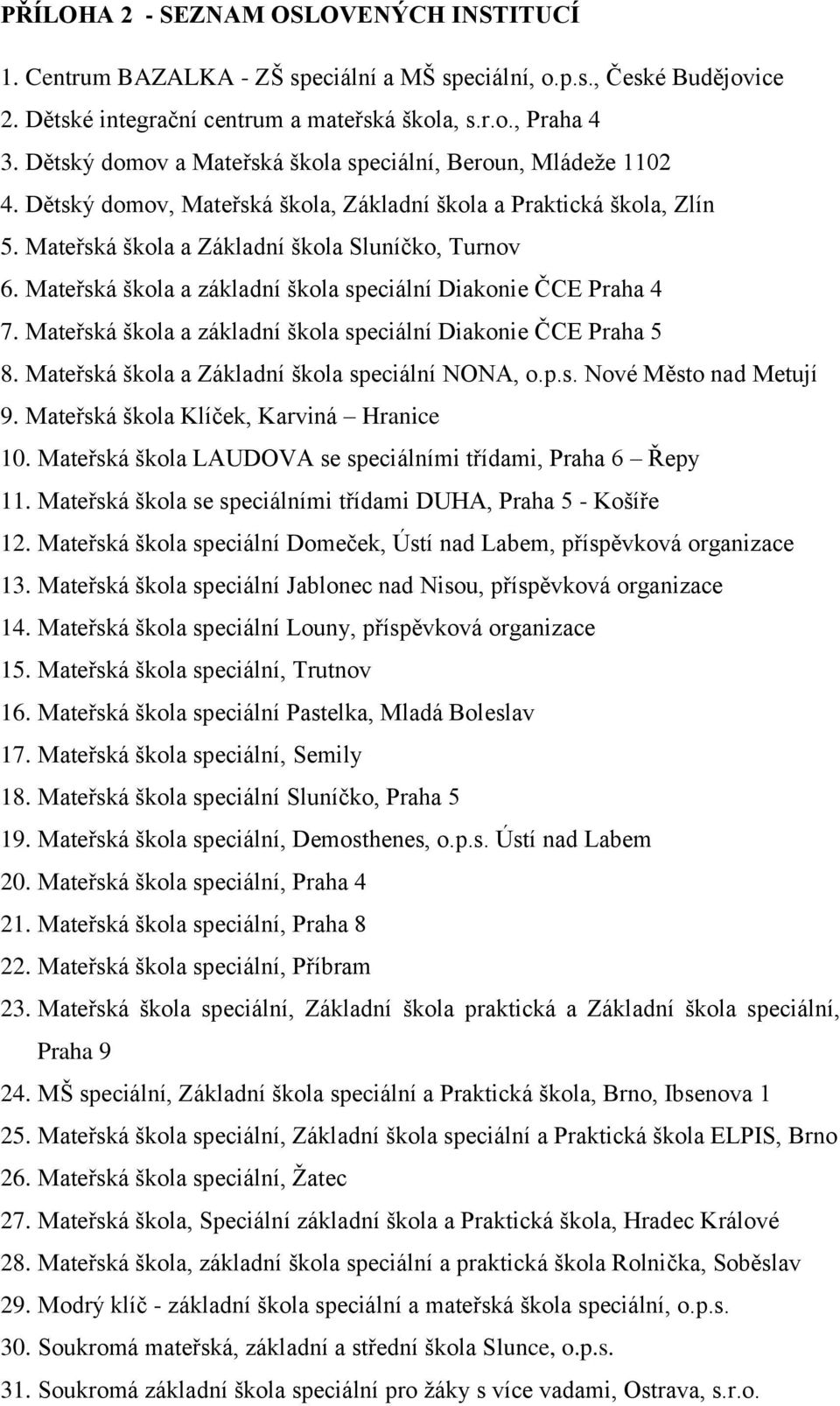 Mateřská škola a základní škola speciální Diakonie ČCE Praha 4 7. Mateřská škola a základní škola speciální Diakonie ČCE Praha 5 8. Mateřská škola a Základní škola speciální NONA, o.p.s. Nové Město nad Metují 9.