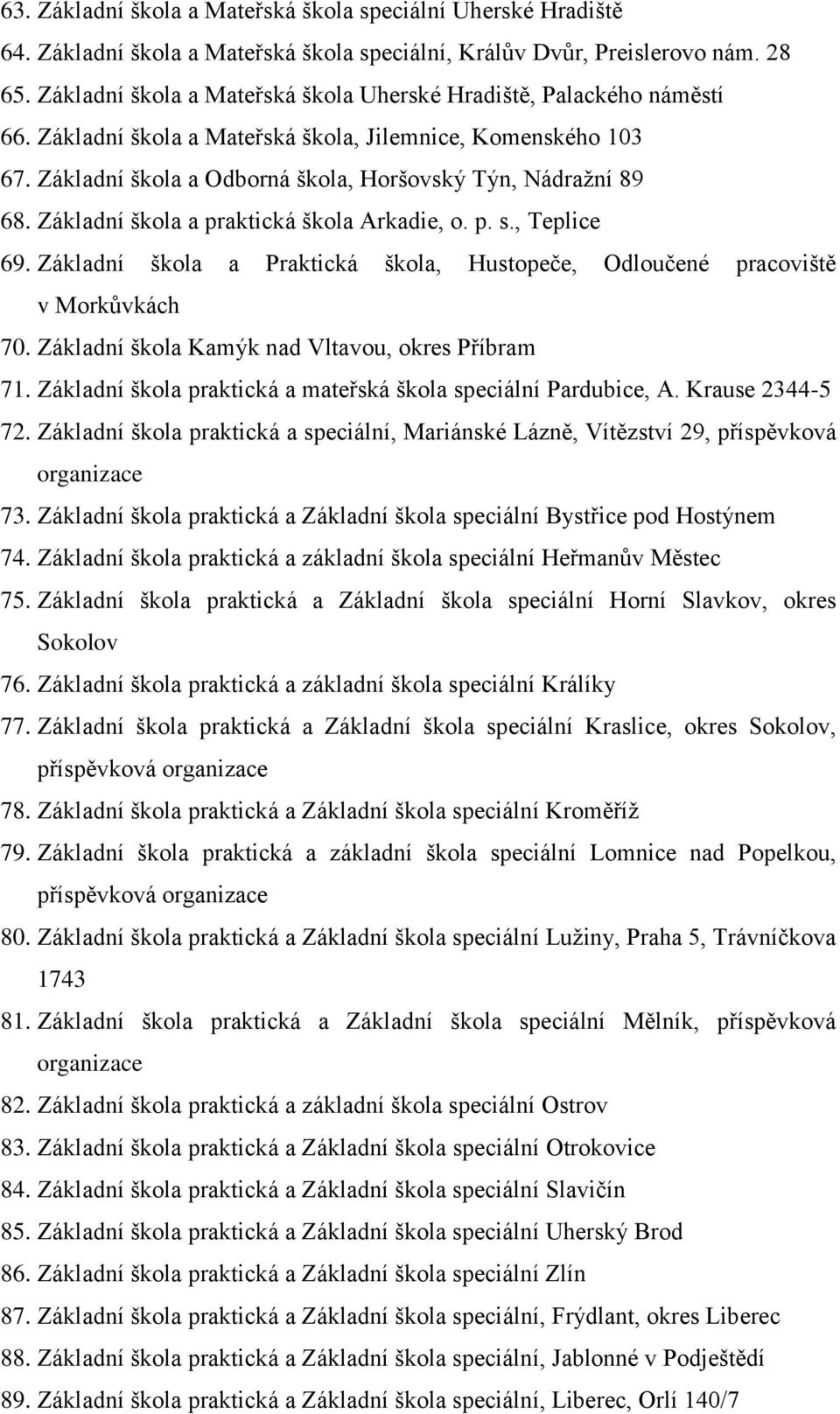 Základní škola a praktická škola Arkadie, o. p. s., Teplice 69. Základní škola a Praktická škola, Hustopeče, Odloučené pracoviště v Morkůvkách 70. Základní škola Kamýk nad Vltavou, okres Příbram 71.