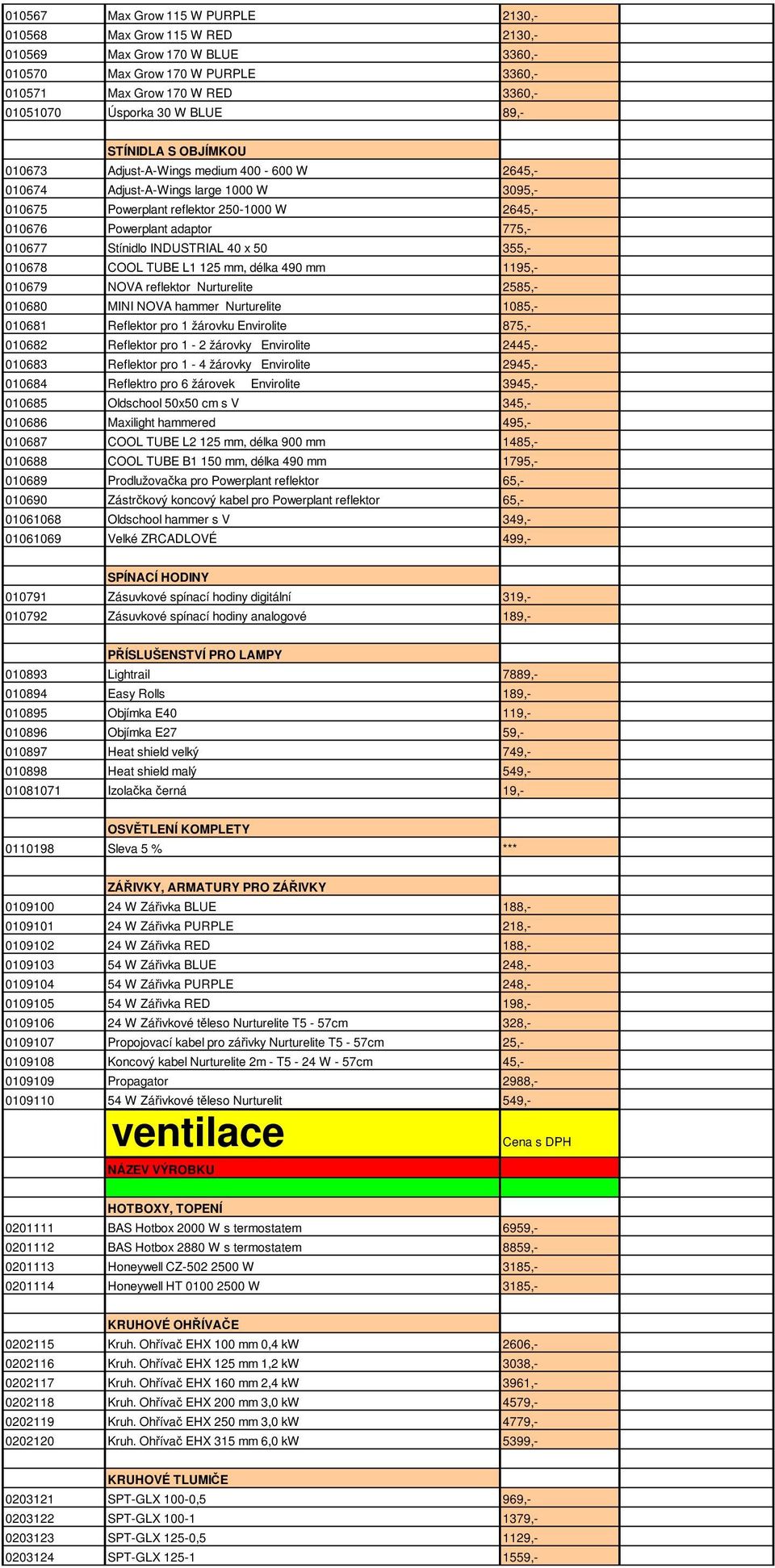Stínidlo INDUSTRIAL 40 x 50 355,- 010678 COOL TUBE L1 125 mm, délka 490 mm 1195,- 010679 NOVA reflektor Nurturelite 2585,- 010680 MINI NOVA hammer Nurturelite 1085,- 010681 Reflektor pro 1 žárovku