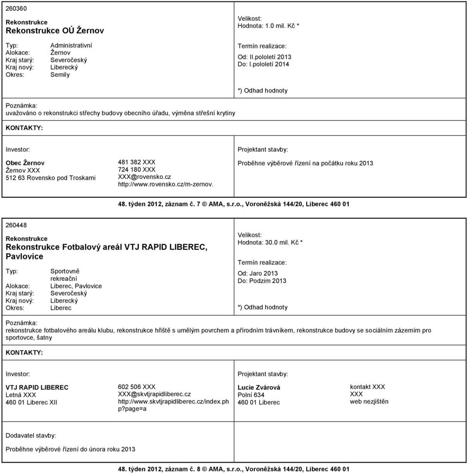 rovensko.cz/m-zernov. Proběhne výběrové řízení na počátku roku 2013 48. týden 2012, záznam č. 7 AMA, s.r.o., Voroněžská 144/20, 460 01 260448 Fotbalový areál VTJ RAPID LIBEREC, Pavlovice Sportovně rekreační, Pavlovice Hodnota: 30.