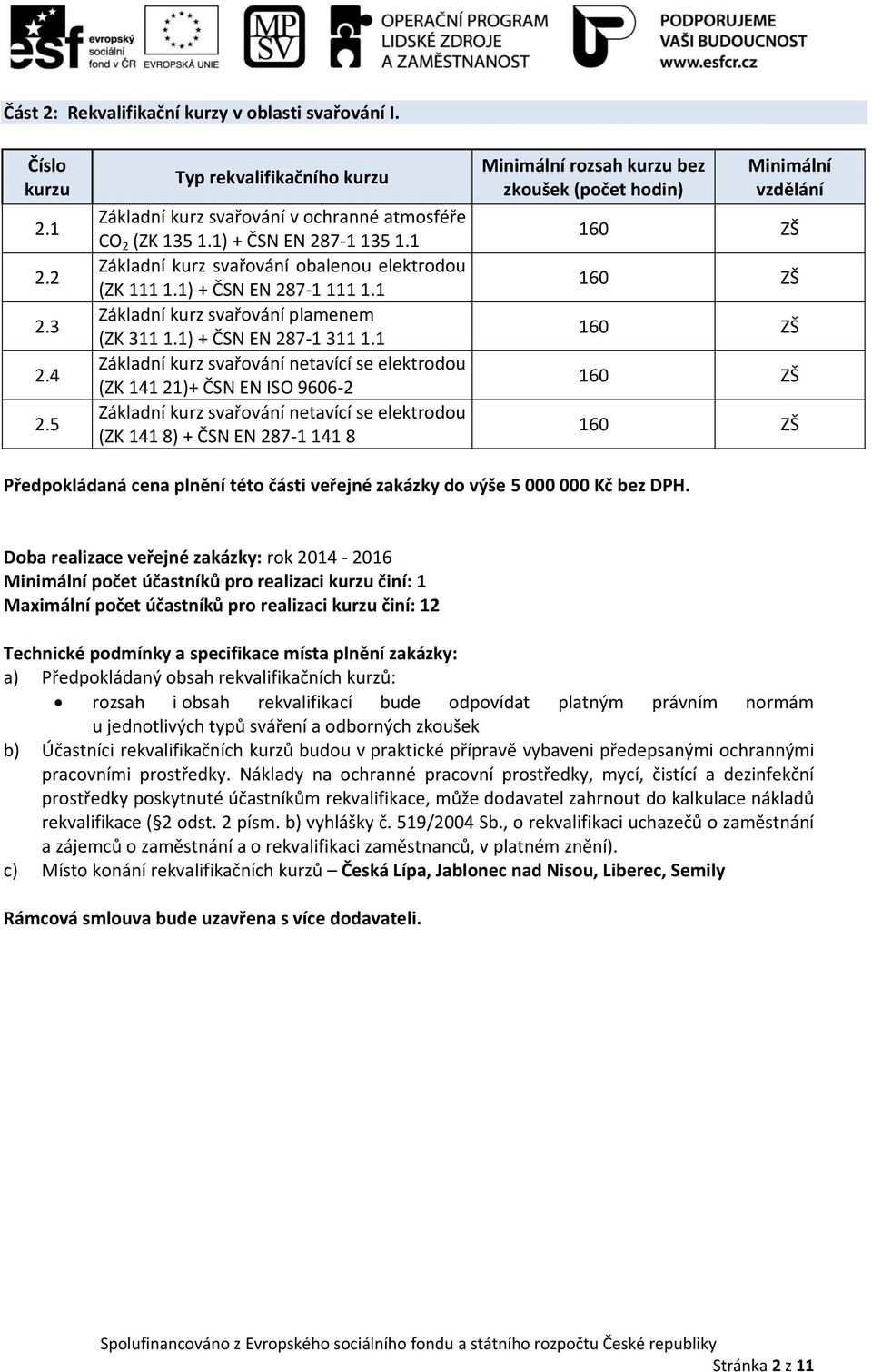 1 Základní kurz svařování netavící se elektrodou (ZK 141 21)+ ČSN EN ISO 9606-2 Základní kurz svařování netavící se elektrodou (ZK 141 8) + ČSN EN 287-1 141 8 rozsah bez zkoušek 160 ZŠ 160 ZŠ 160 ZŠ
