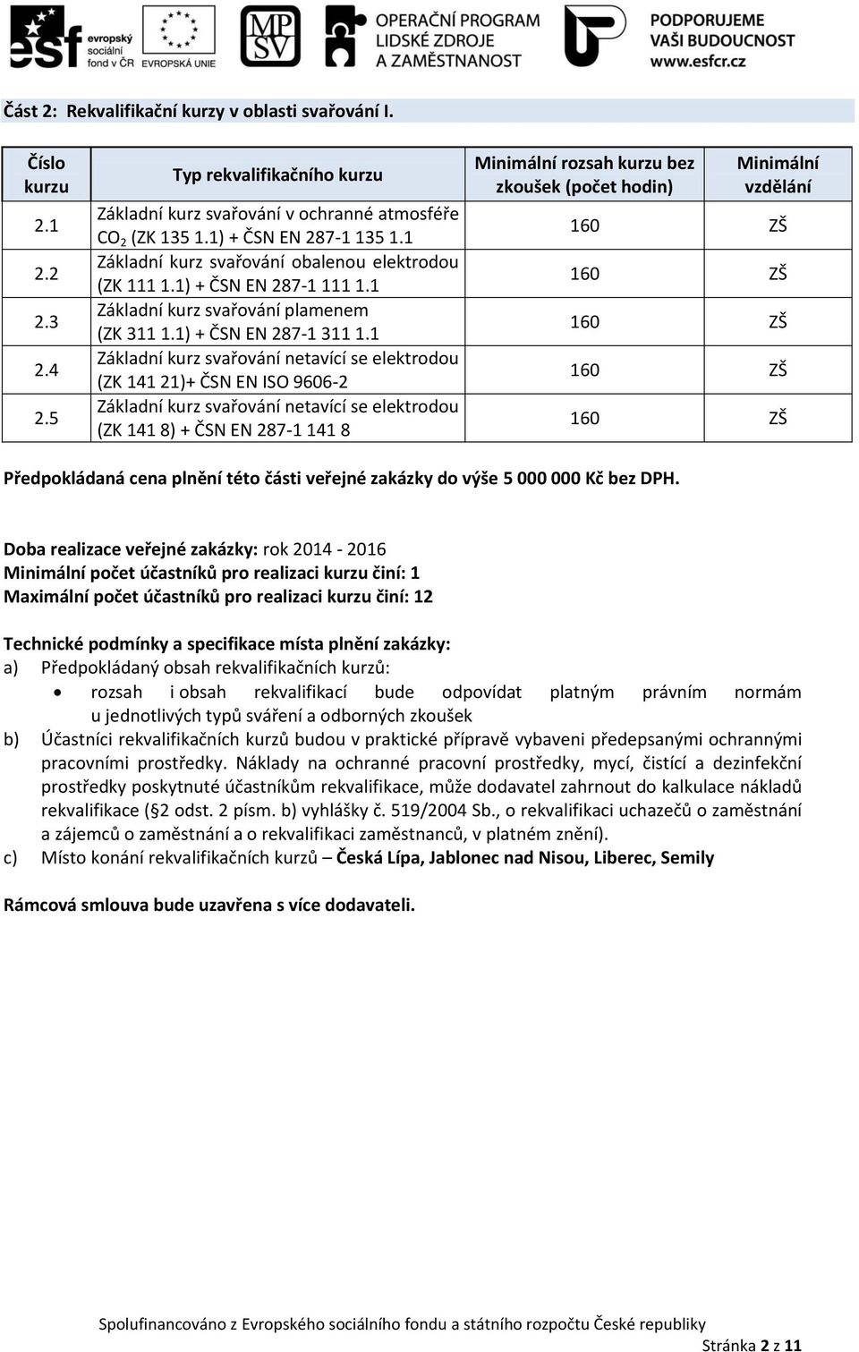 1 Základní kurz svařování netavící se elektrodou (ZK 141 21)+ ČSN EN ISO 9606-2 Základní kurz svařování netavící se elektrodou (ZK 141 8) + ČSN EN 287-1 141 8 rozsah bez zkoušek 160 ZŠ 160 ZŠ 160 ZŠ