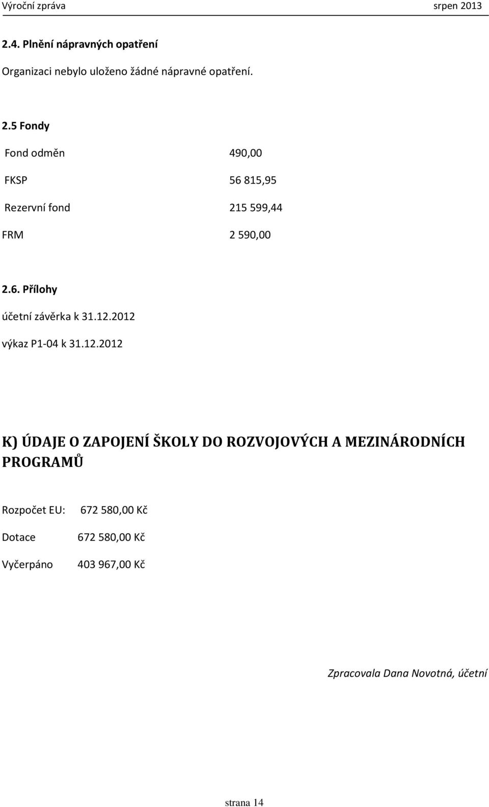 12.2012 výkaz P1-04 k 31.12.2012 K) ÚDAJE O ZAPOJENÍ ŠKOLY DO ROZVOJOVÝCH A MEZINÁRODNÍCH PROGRAMŮ