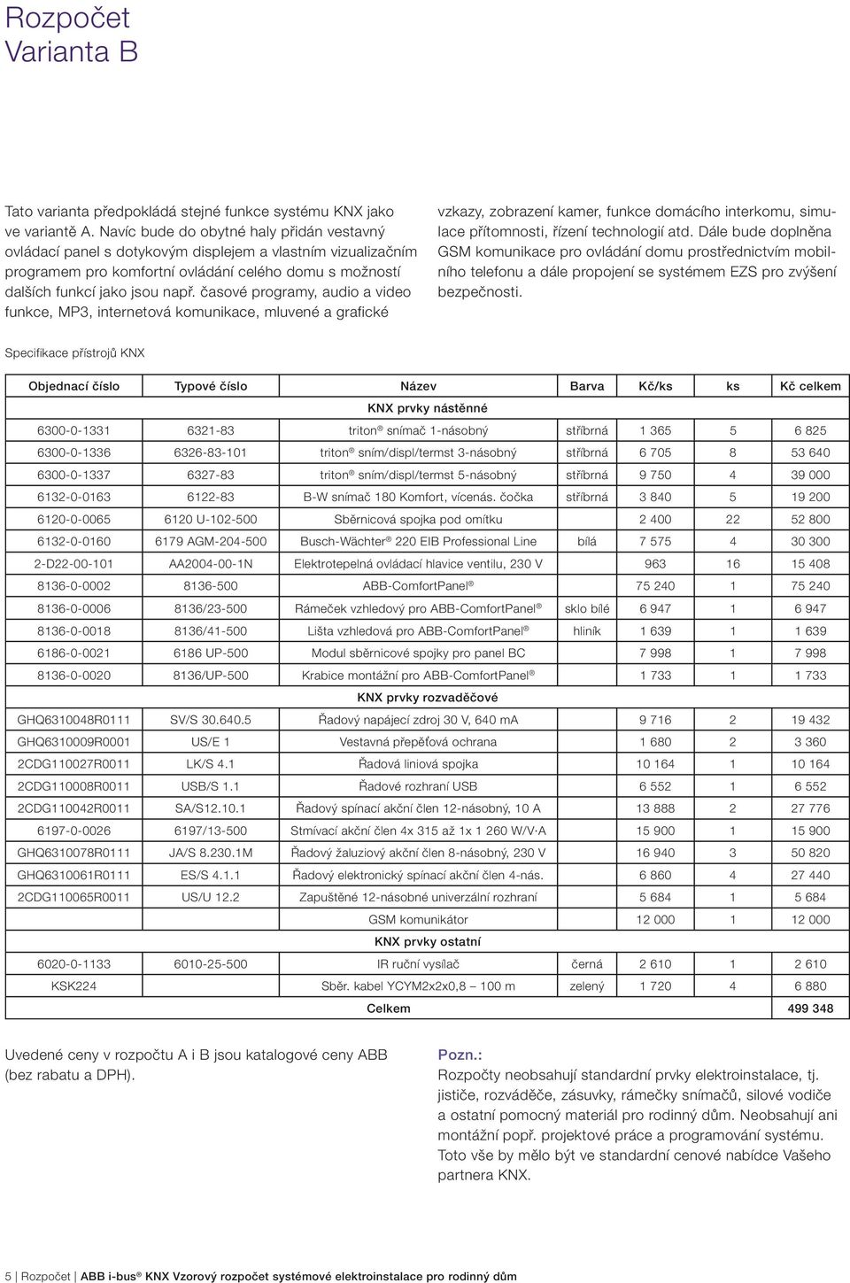 časové programy, audio a video funkce, MP3, internetová komunikace, mluvené a grafické vzkazy, zobrazení kamer, funkce domácího interkomu, simulace přítomnosti, řízení technologií atd.