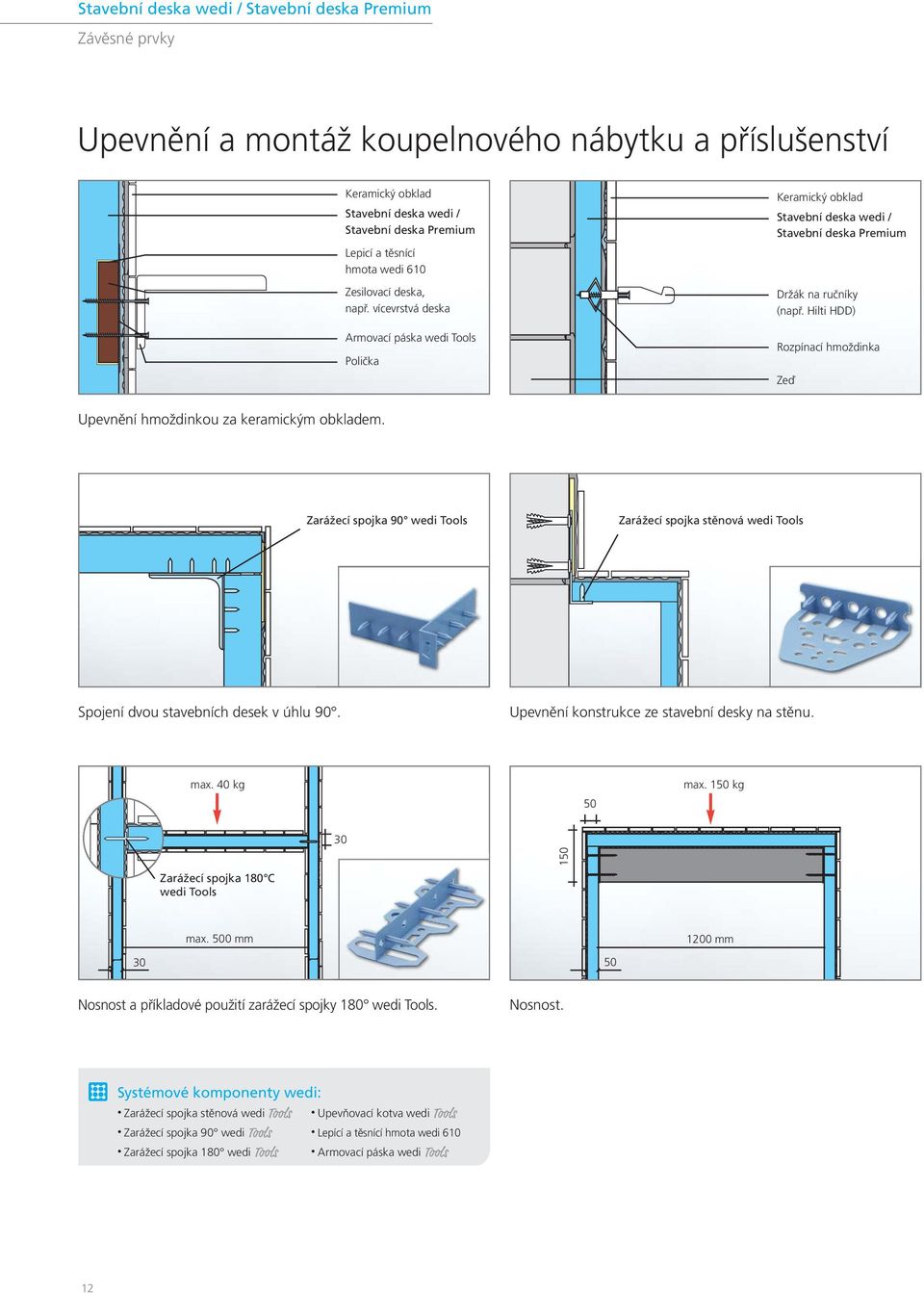 Hilti HDD) Rozpínací hmoždinka Zeď Upevnění hmoždinkou za keramickým obkladem. Zarážecí spojka 90 wedi Tools Zarážecí spojka stěnová wedi Tools Spojení dvou stavebních desek v úhlu 90.