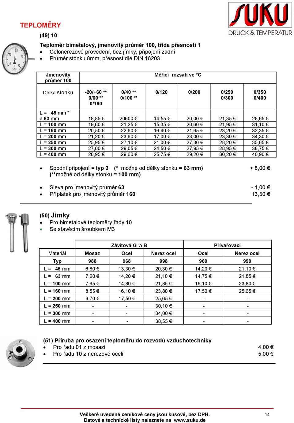 31,10 L = 160 mm 20,50 22,60 16,40 21,65 23,20 32,35 L = 200 mm 21,20 23,60 17,00 23,00 23,30 34,30 L = 250 mm 25,95 27,10 21,00 27,30 28,20 35,65 L = 300 mm 27,60 29,05 24,50 27,95 28,95 38,75 L =