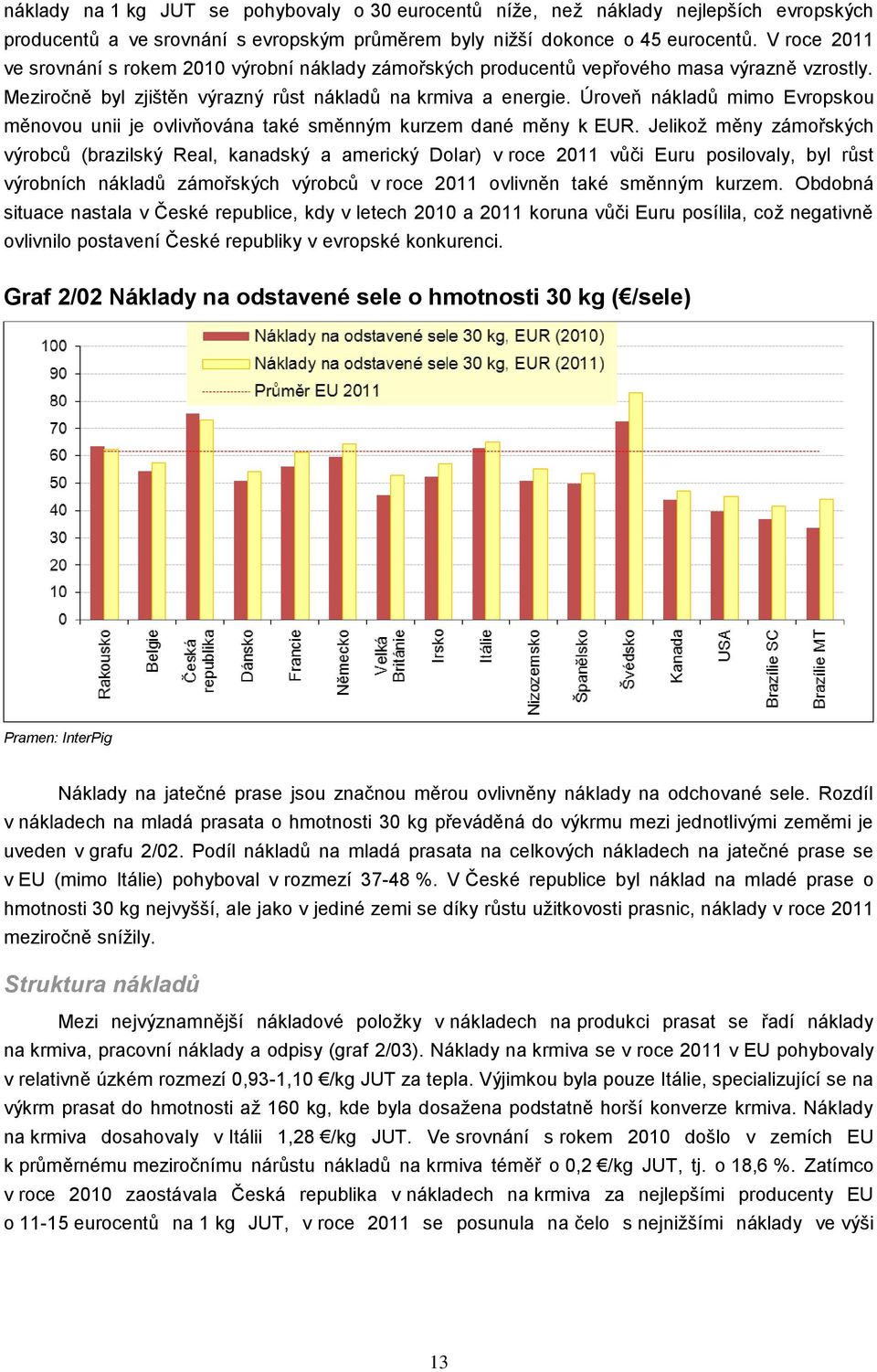 Úroveň nákladů mimo Evropskou měnovou unii je ovlivňována také směnným kurzem dané měny k EUR.