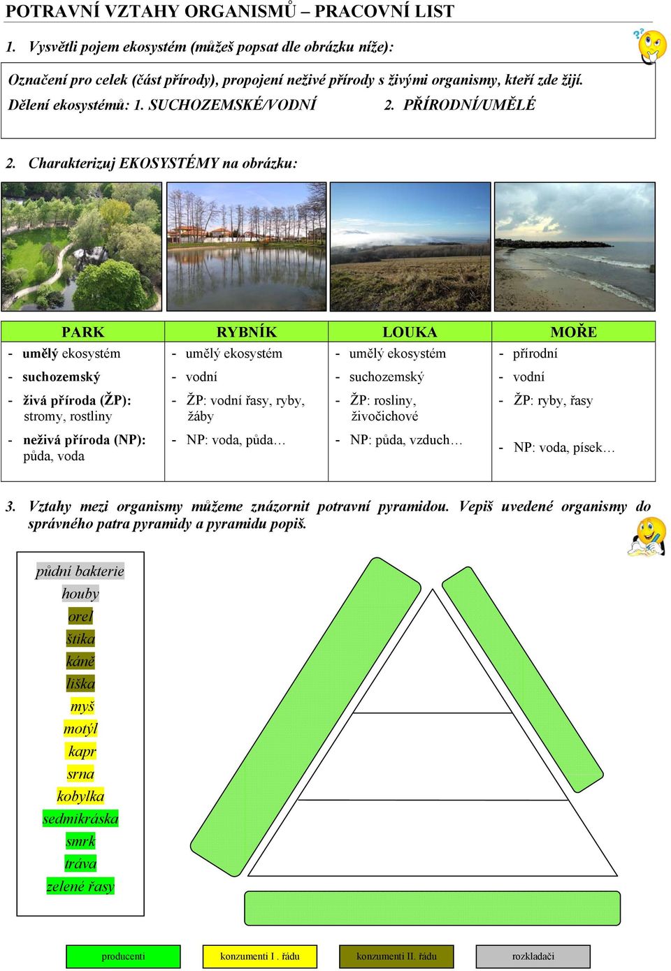 Charakterizuj EKOSYSTÉMY na obrázku: PARK RYBNÍK LOUKA MOŘE umělý ekosystém suchozemský živá příroda (ŽP): stromy, rostliny neživá příroda (NP): půda, voda umělý ekosystém vodní ŽP: vodní řasy, ryby,
