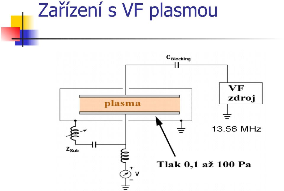 plasmou