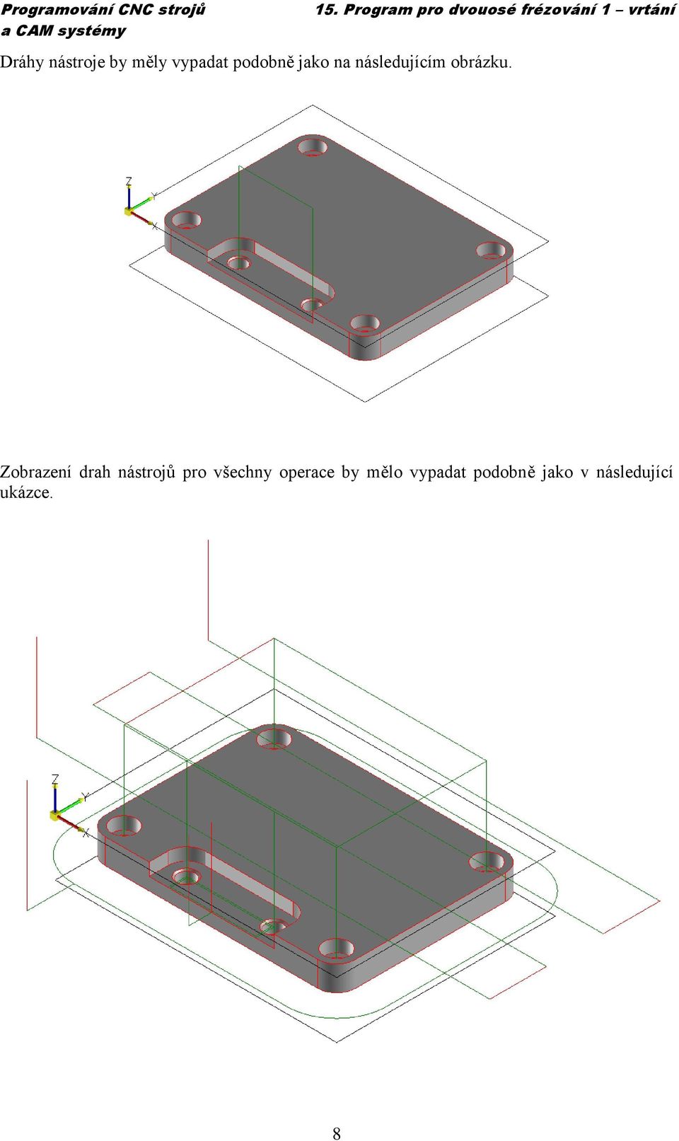 Zobrazení drah nástrojů pro všechny