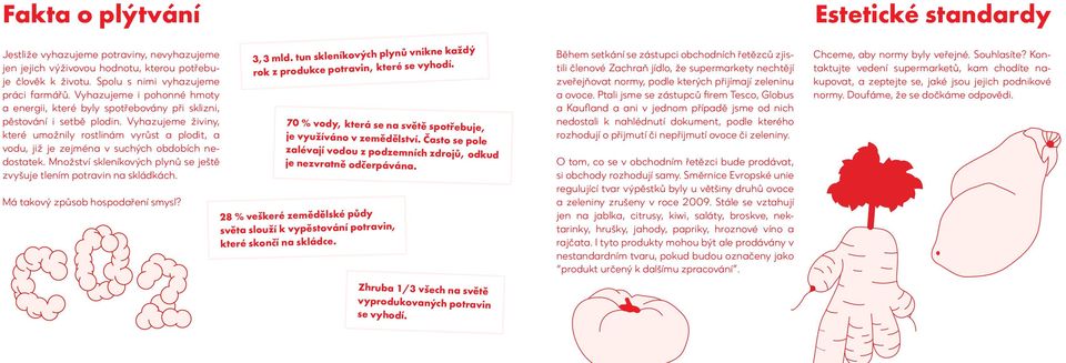 Vyhazujeme živiny, které umožnily rostlinám vyrůst a plodit, a vodu, již je zejména v suchých obdobích nedostatek. Množství skleníkových plynů se ještě zvyšuje tlením potravin na skládkách.