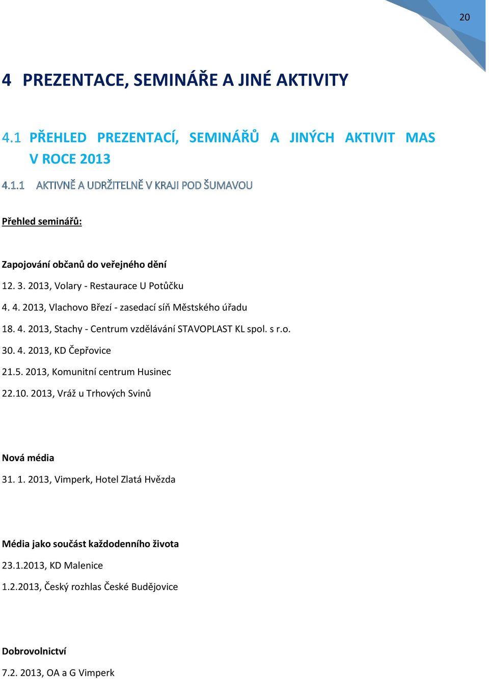 4. 2013, Vlachovo Březí - zasedací síň Městského úřadu 18. 4. 2013, Stachy - Centrum vzdělávání STAVOPLAST KL spol. s r.o. 30. 4. 2013, KD Čepřovice 21.5.