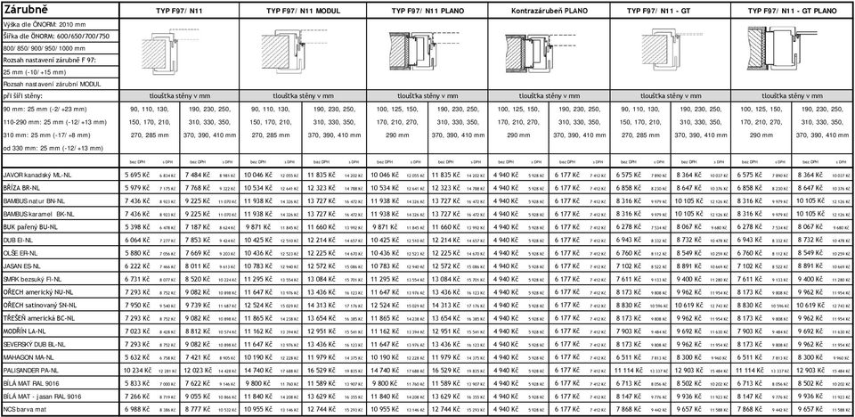 N11 - GT PLANO tloušťka stěny v mm tloušťka stěny v mm tloušťka stěny v mm tloušťka stěny v mm tloušťka stěny v mm tloušťka stěny v mm 90, 110, 130, 190, 230, 250, 90, 110, 130, 190, 230, 250, 100,