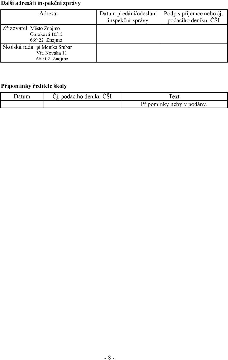 Nováka 11 669 02 Znojmo Datum předání/odeslání inspekční zprávy Podpis příjemce