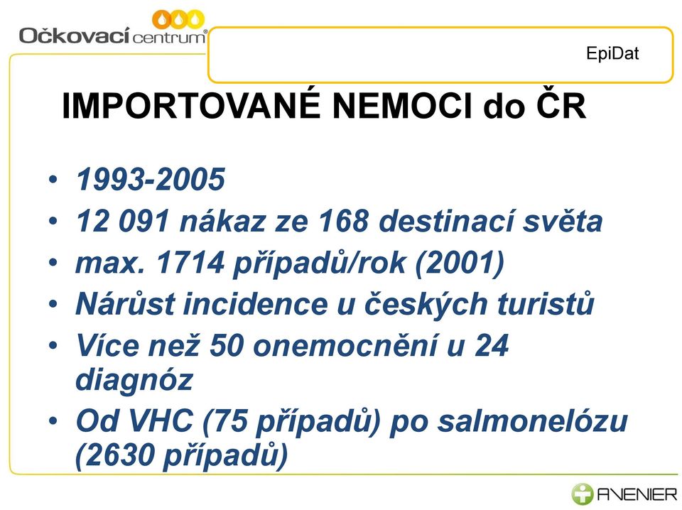 1714 případů/rok (2001) Nárůst incidence u českých