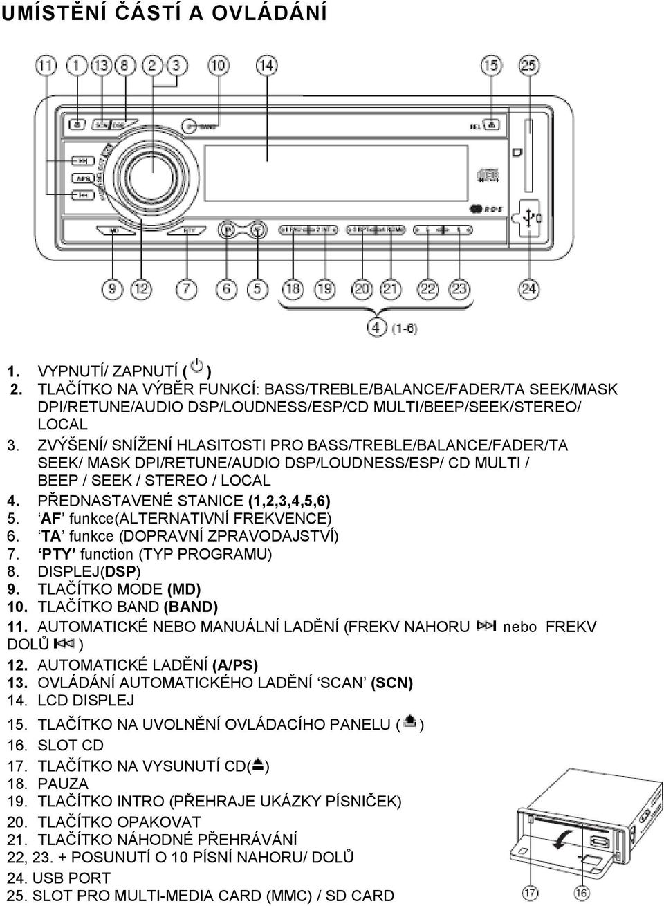 AF funkce(alternativní FREKVENCE) 6. TA funkce (DOPRAVNÍ ZPRAVODAJSTVÍ) 7. PTY function (TYP PROGRAMU) 8. DISPLEJ(DSP) 9. TLAČÍTKO MODE (MD) 10. TLAČÍTKO BAND (BAND) 11.