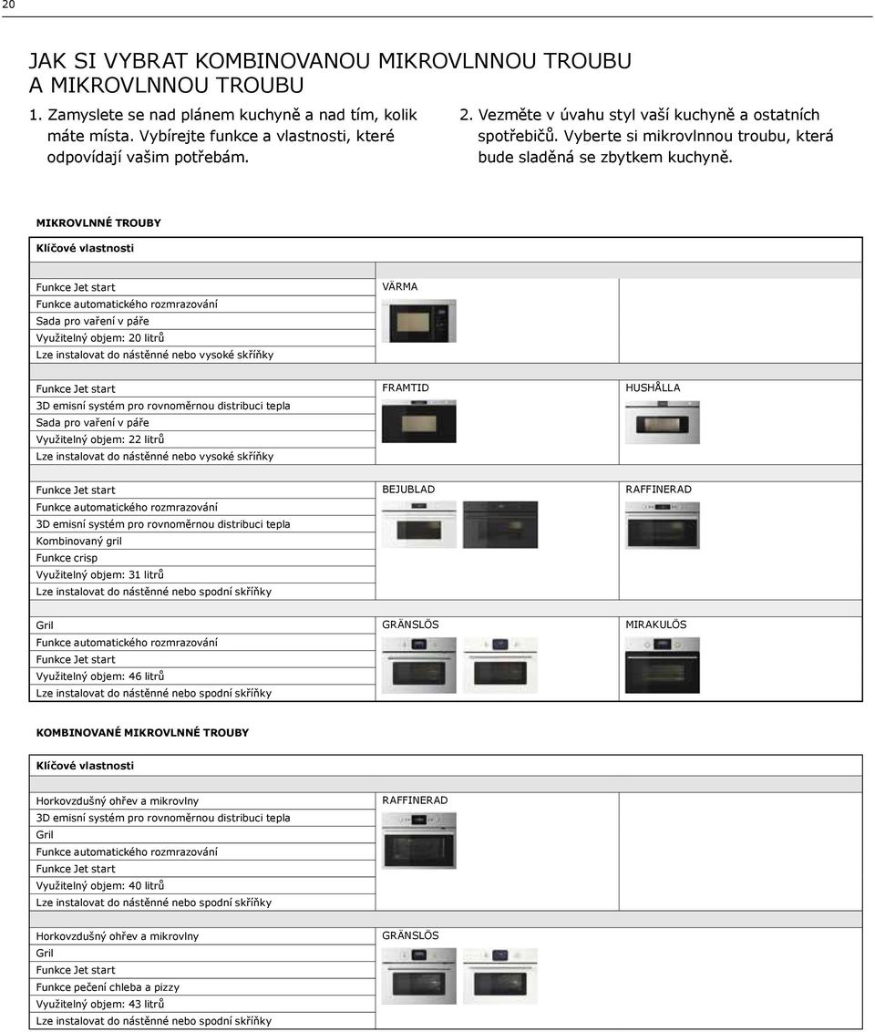 MIKROVLNNÉ TROUBY Klíčové vlastnosti Funkce Jet start Funkce automatického rozmrazování Sada pro vaření v páře Využitelný objem: 20 litrů Lze instalovat do nástěnné nebo vysoké skříňky VÄRMA Funkce