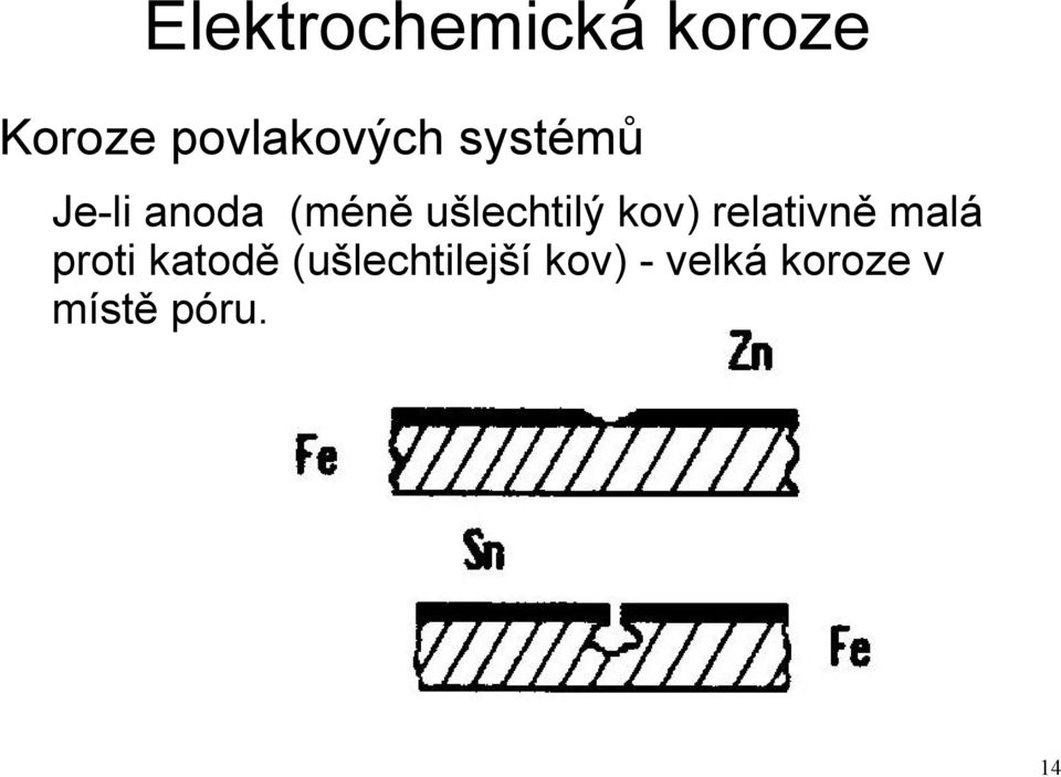 ušlechtilý kov) relativně malá proti