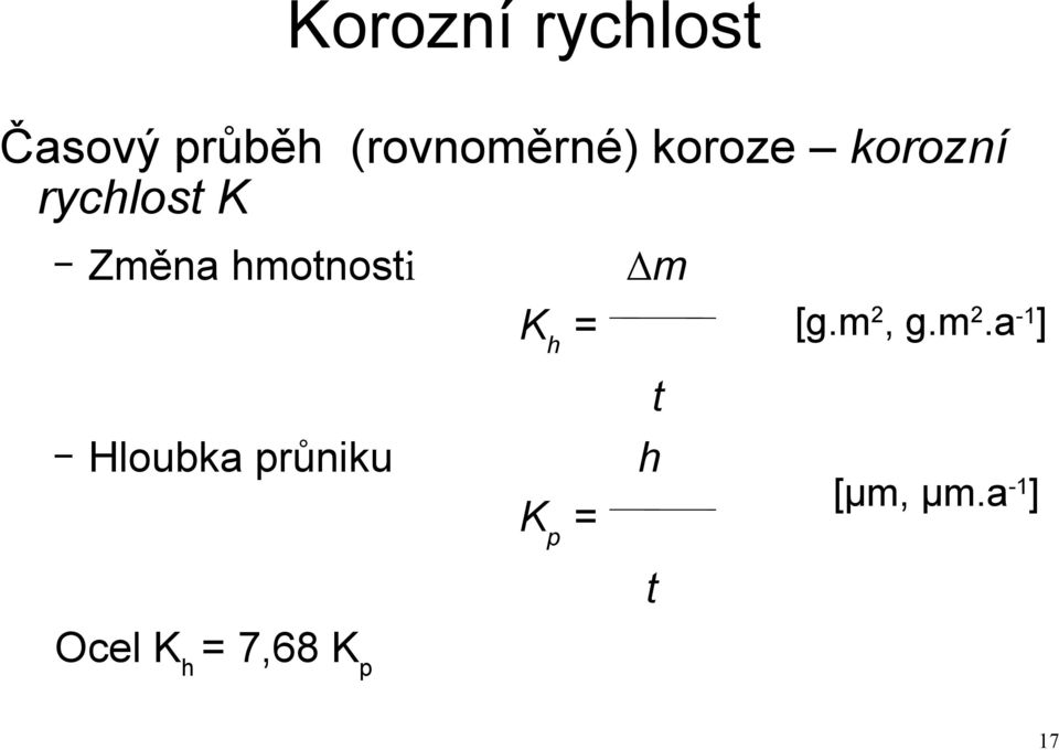 Změna hmotnosti m [g.m2,