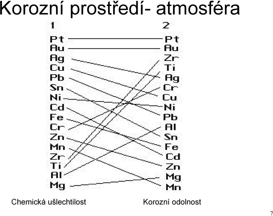 atmosféra