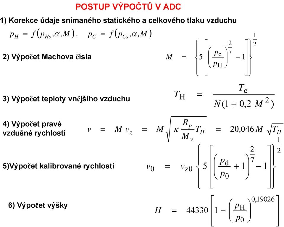 Výočet teloty vnějšího vzduchu H H v z T, T R v v 046 20 = = = κ 4) Výočet ravé vzdušné