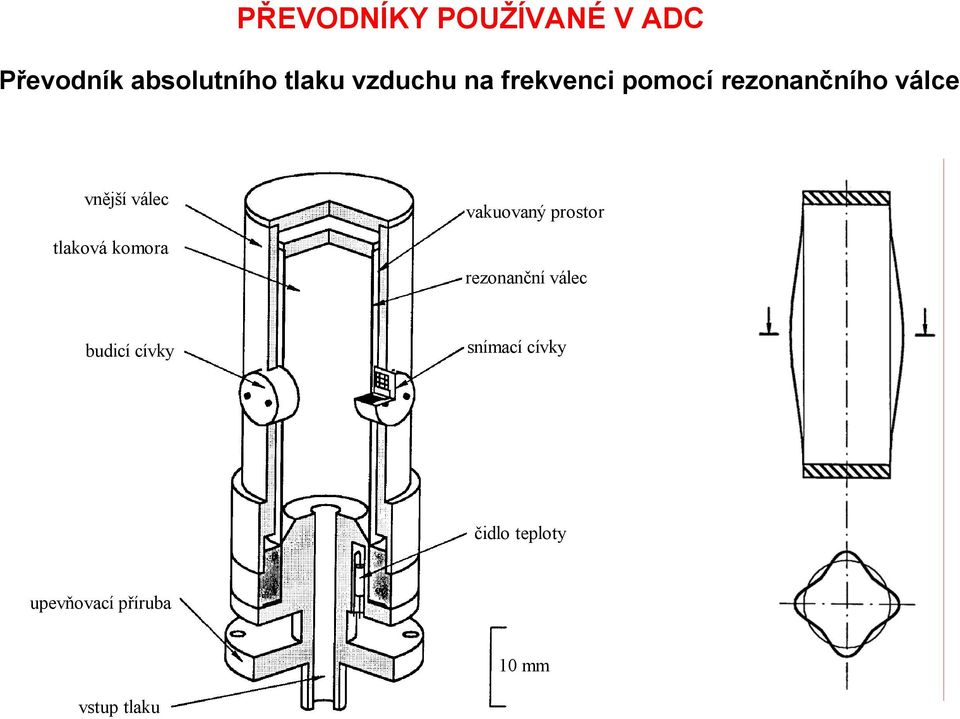 tlaková komora vakuovaný rostor rezonanční válec budicí