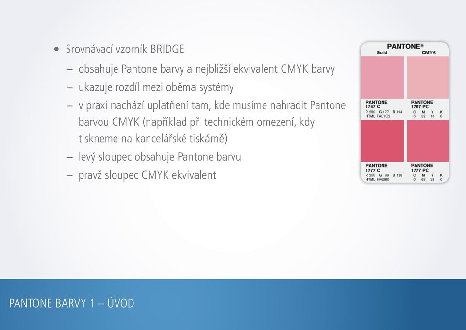 nahradit Pantone barvou CMYK (například při technickém omezení, kdy tiskneme na