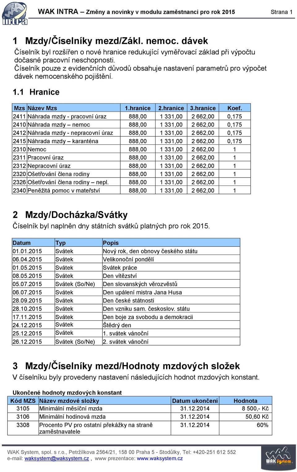 Číselník pouze z evidenčních důvodů obsahuje nastavení parametrů pro výpočet dávek nemocenského pojištění. 1.1 Hranice Mzs Název Mzs 1.hranice 2.hranice 3.hranice Koef.
