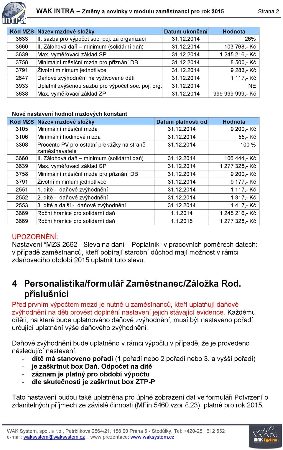 12.2014 9 283,- Kč 2647 Daňové zvýhodnění na vyţivované děti 31.12.2014 1 117,- Kč 3933 Uplatnit zvýšenou sazbu pro výpočet soc. poj. org. 31.12.2014 NE 3638 Max. vyměřovací základ ZP 31.12.2014 999 999 999,- Kč Nové nastavení hodnot mzdových konstant Kód MZS Název mzdové složky Datum platnosti od Hodnota 3105 Minimální měsíční mzda 31.