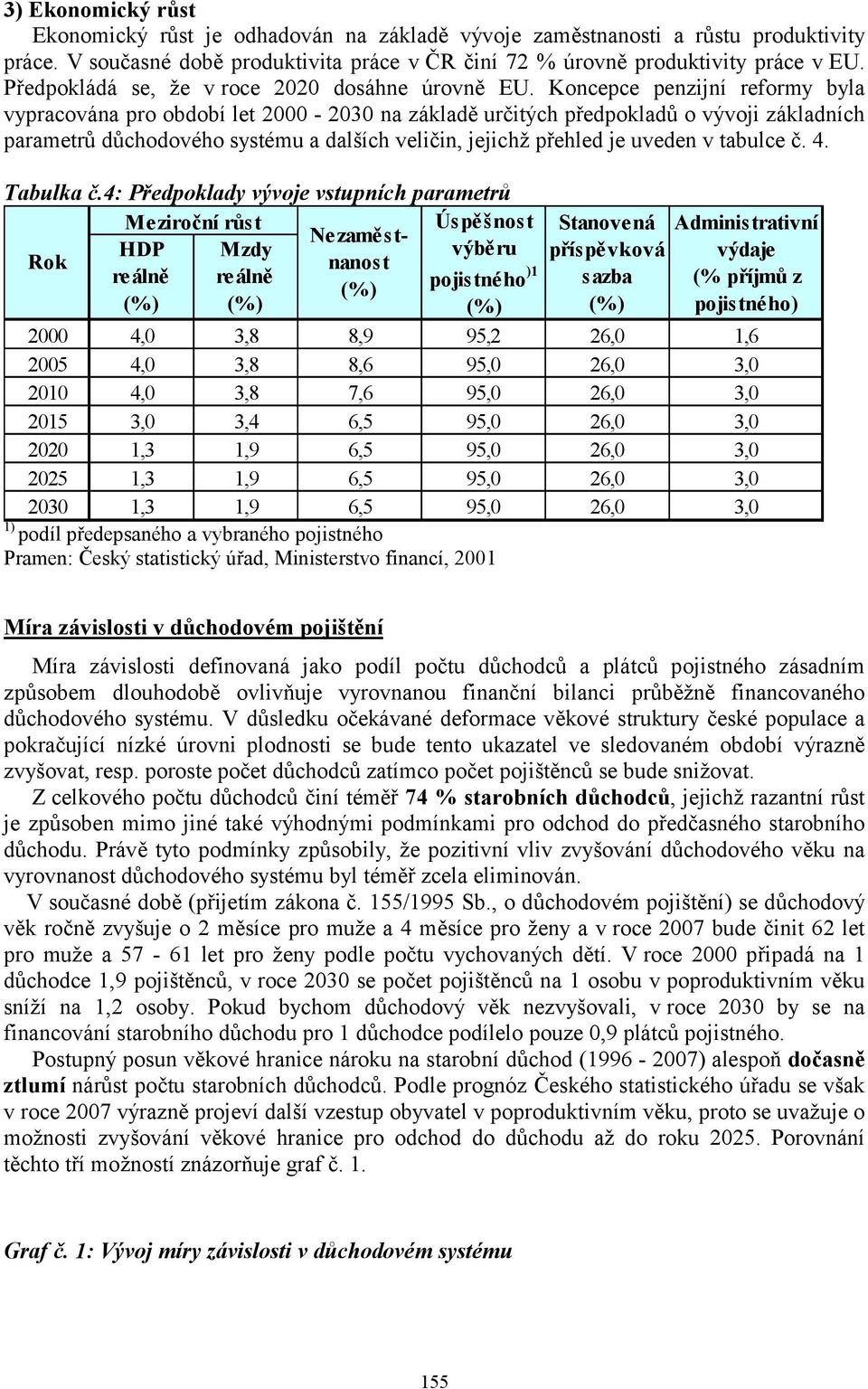 Koncepce penzijní reformy byla vypracována pro období let 2000-2030 na základě určitých předpokladů o vývoji základních parametrů důchodového systému a dalších veličin, jejichž přehled je uveden v