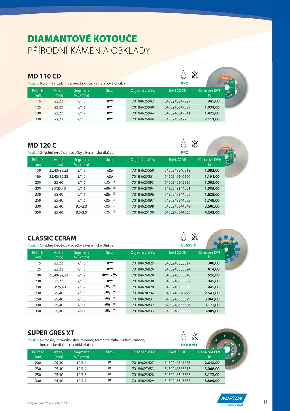 111,00 MD 120 C Použití: Středně tvrdé obkladačky a keramická dlažba V/Š 150 25,40/22,23 9/1,6 70184625560 5450248346319 1.082,00 180 25,40/22,23 9/1,6 70184625561 5450248346326 1.