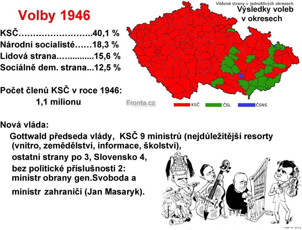 ..12,5 % Výsledky voleb v okresech Počet členů KSČ v roce 1946: 1,1 milionu Nová vláda: Gottwald