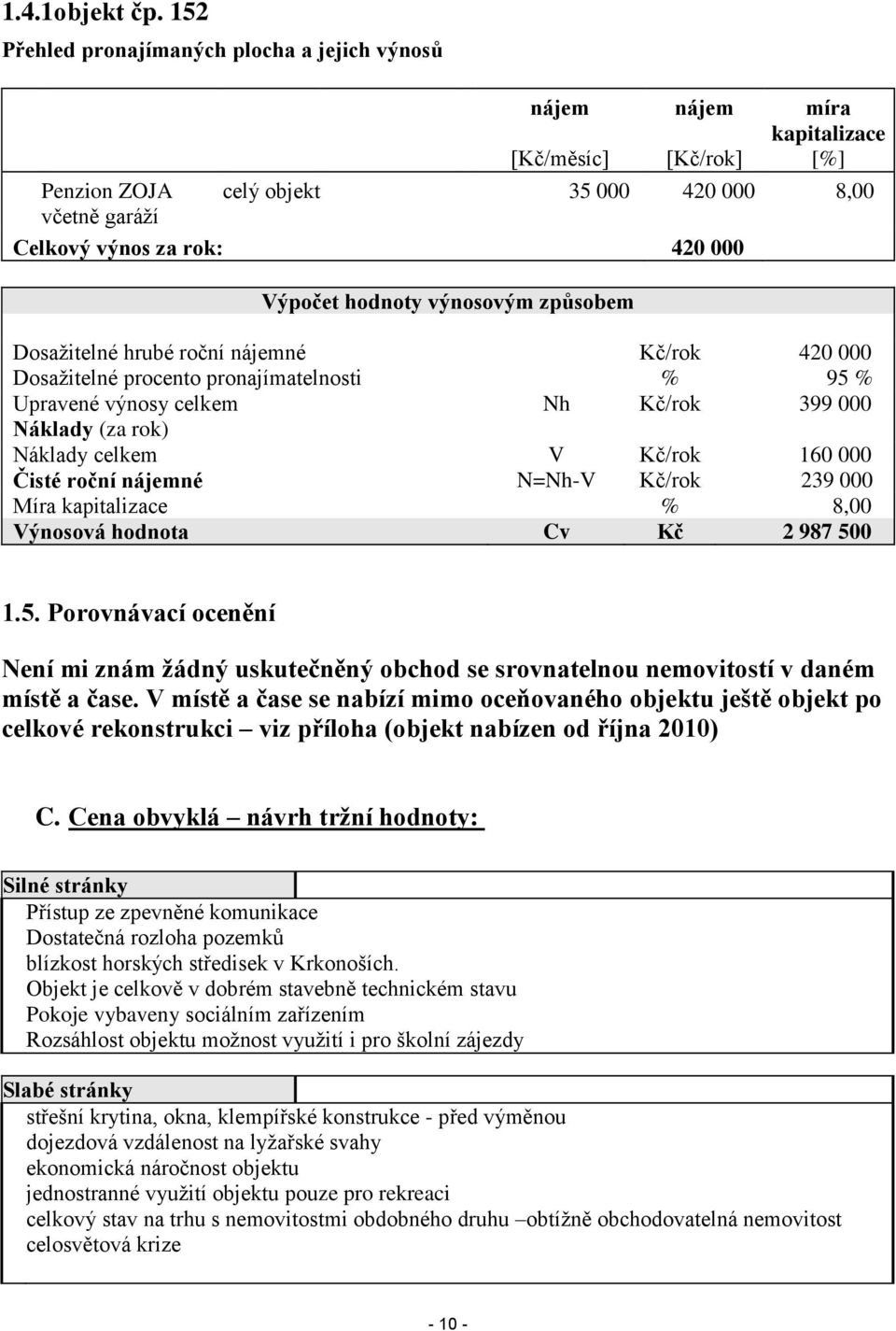 hodnoty výnosovým způsobem Dosažitelné hrubé roční nájemné Kč/rok 420 000 Dosažitelné procento pronajímatelnosti % 95 % Upravené výnosy celkem Nh Kč/rok 399 000 Náklady (za rok) Náklady celkem V