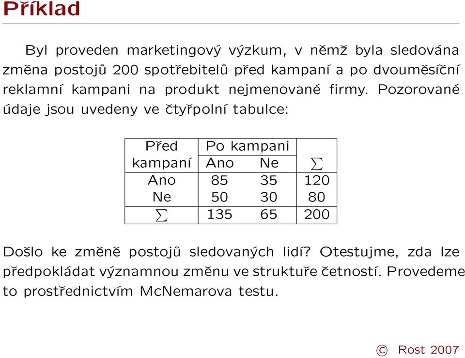 Pozorované údaje jsou uvedeny ve čtyřpolní tabulce: Před Po kampani kampaní Ano Ne Ano 85 35 120 Ne 50 30 80 135