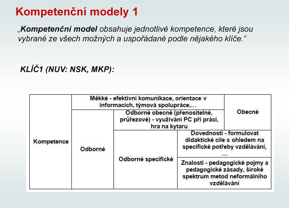 jsou vybrané ze všech možných a