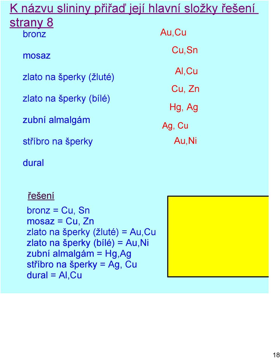 Hg, Ag Ag, Cu Au,Ni bronz = Cu, Sn mosaz = Cu, Zn zlato na šperky (žluté) = Au,Cu zlato