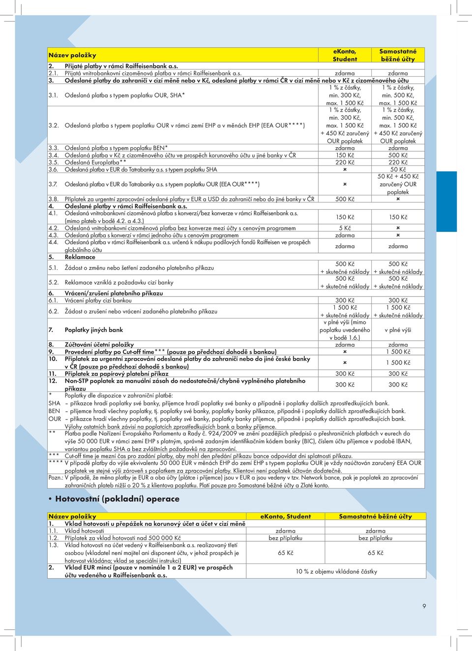 Odeslaná platba s typem poplatku OUR v rámci zemí EHP a v měnách EHP (EEA OUR****) 1 % z částky, min. 300 Kč, max. 1 500 Kč 1 % z částky, min. 300 Kč, max. 1 500 Kč + 450 Kč zaručený OUR poplatek 1 % z částky, min.