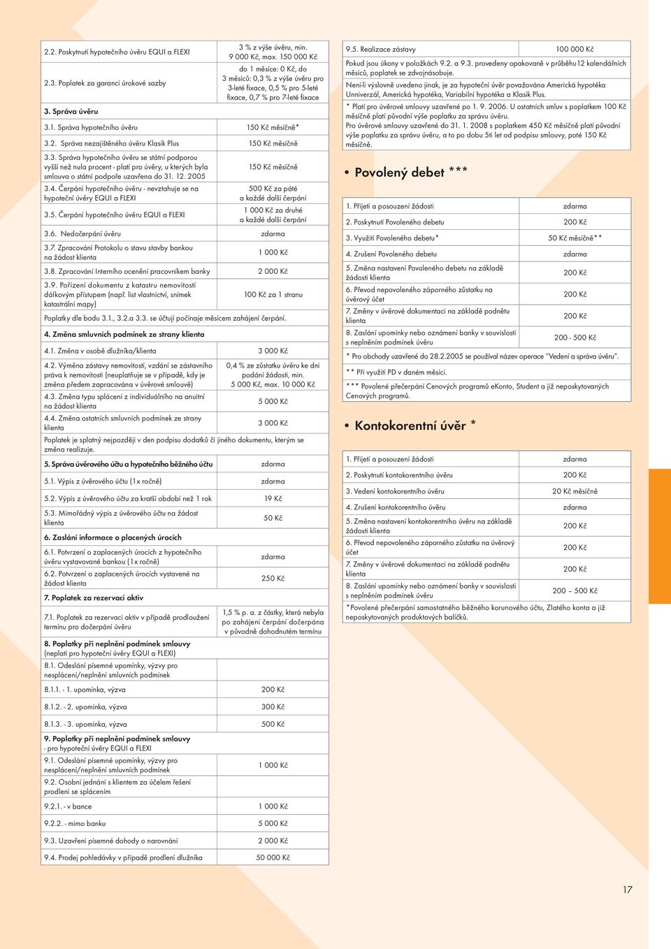 12. 2005 3.4. Čerpání hypotečního úvěru - nevztahuje se na hypoteční úvěry EQUI a FLEXI 500 Kč za páté a každé další čerpání 1 000 Kč za druhé 3.5. Čerpání hypotečního úvěru EQUI a FLEXI a každé další čerpání 3.