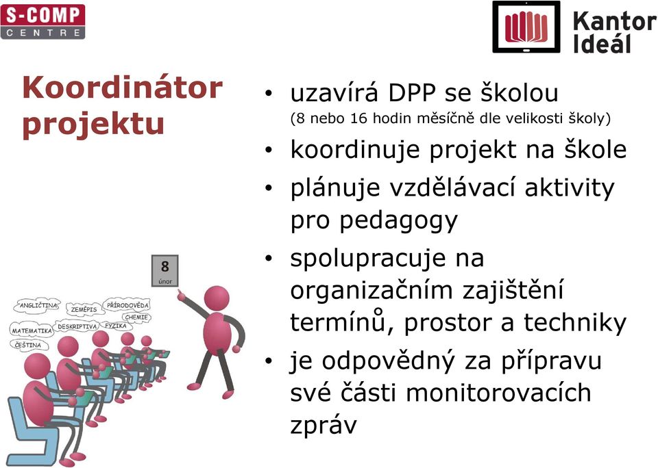 aktivity pro pedagogy spolupracuje na organizačním zajištění termínů,