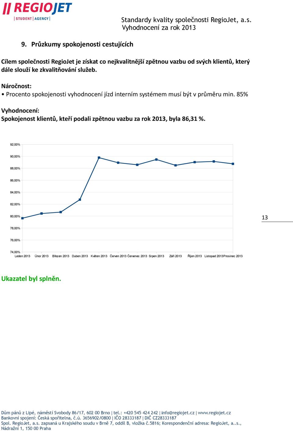 85% Spokojenost klientů, kteří podali zpětnou vazbu za rok 2013, byla 86,31 %.