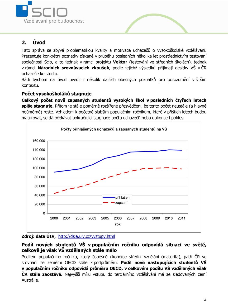 rámci Národních srovnávacích zkoušek, podle jejichž výsledků přijímají desítky VŠ v ČR uchazeče ke studiu.