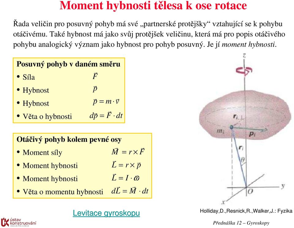 Je jí moment hybnosti.