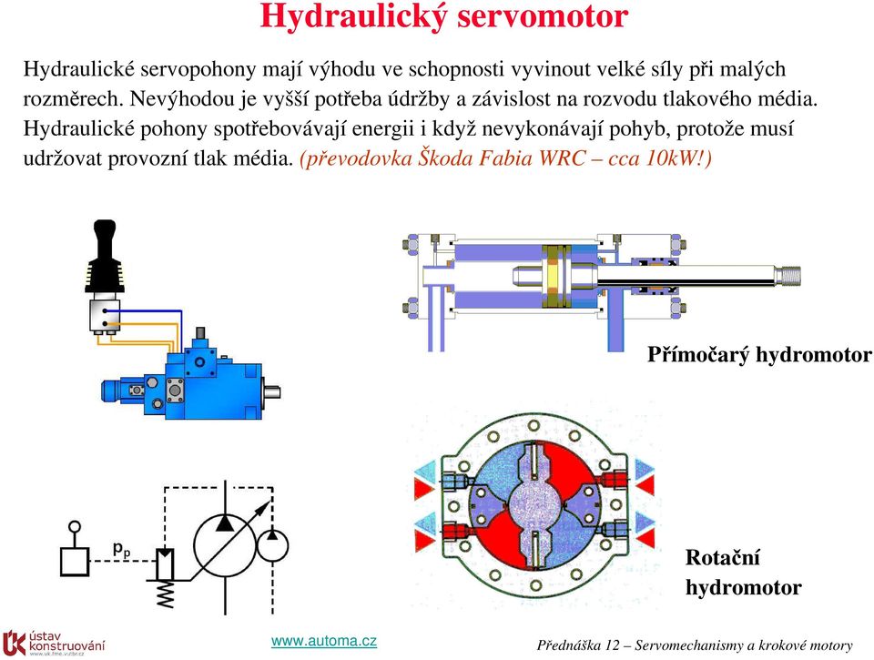 Hydraulické pohony spotřebovávají energii i když nevykonávají pohyb, protože musí udržovat provozní tlak