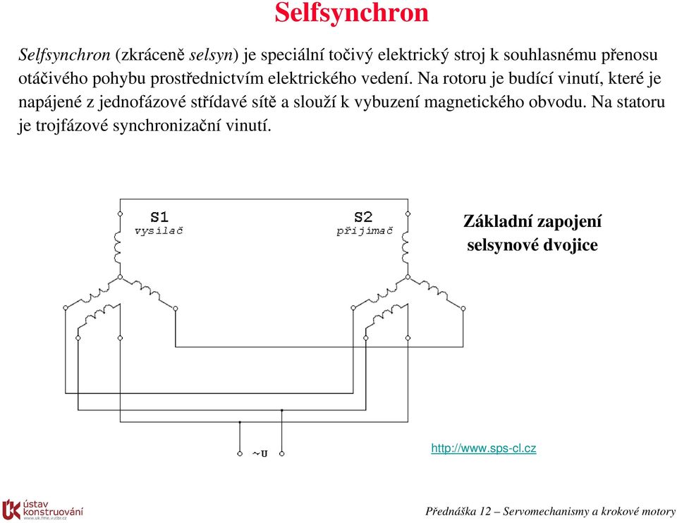 Na rotoru je budící vinutí, které je napájené z jednofázové střídavé sítě a slouží k vybuzení