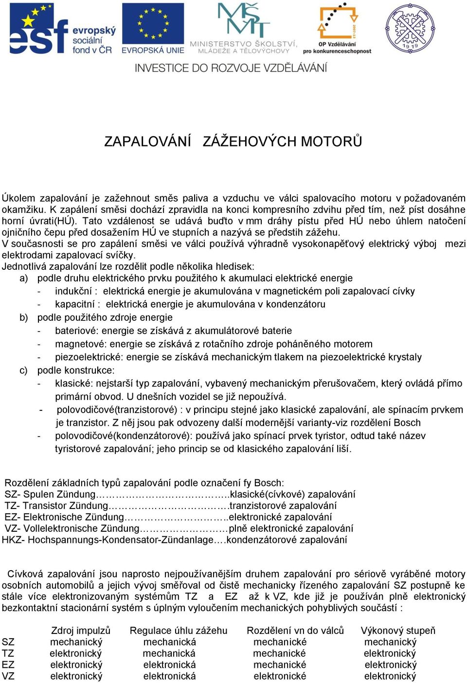 Tato vzdálenost se udává buďto v mm dráhy pístu před HÚ nebo úhlem natočení ojničního čepu před dosaţením HÚ ve stupních a nazývá se předstih záţehu.