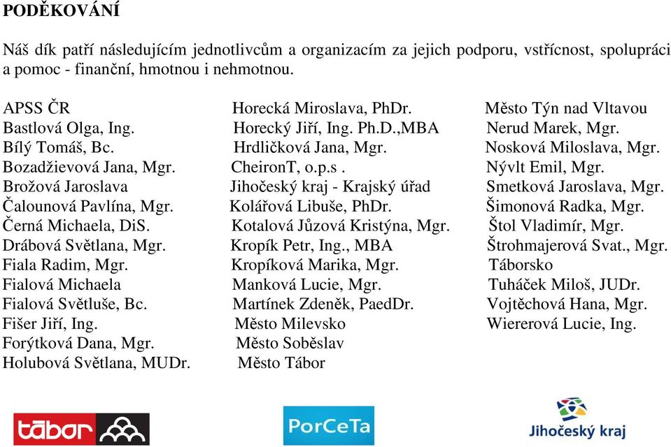 Brožová Jaroslava Jihočeský kraj - Krajský úřad Smetková Jaroslava, Mgr. Čalounová Pavlína, Mgr. Kolářová Libuše, PhDr. Šimonová Radka, Mgr. Černá Michaela, DiS. Kotalová Jůzová Kristýna, Mgr.