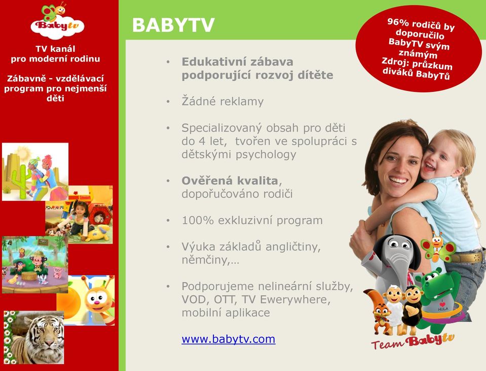 s dětskými psychology Ověřená kvalita, dopořučováno rodiči 100% exkluzivní program Výuka základů
