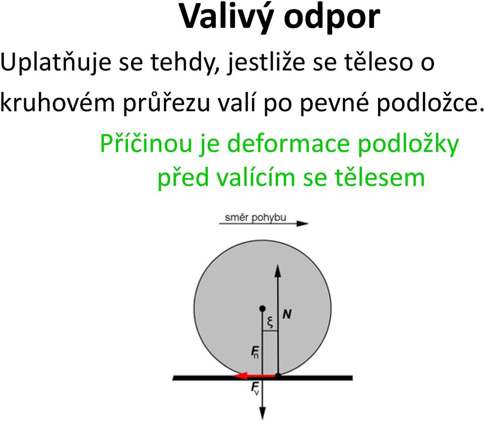 valí po pevné podložce.